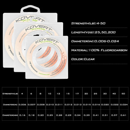 KastKing Kovert Xtreme Fluorocarbon Fishing line