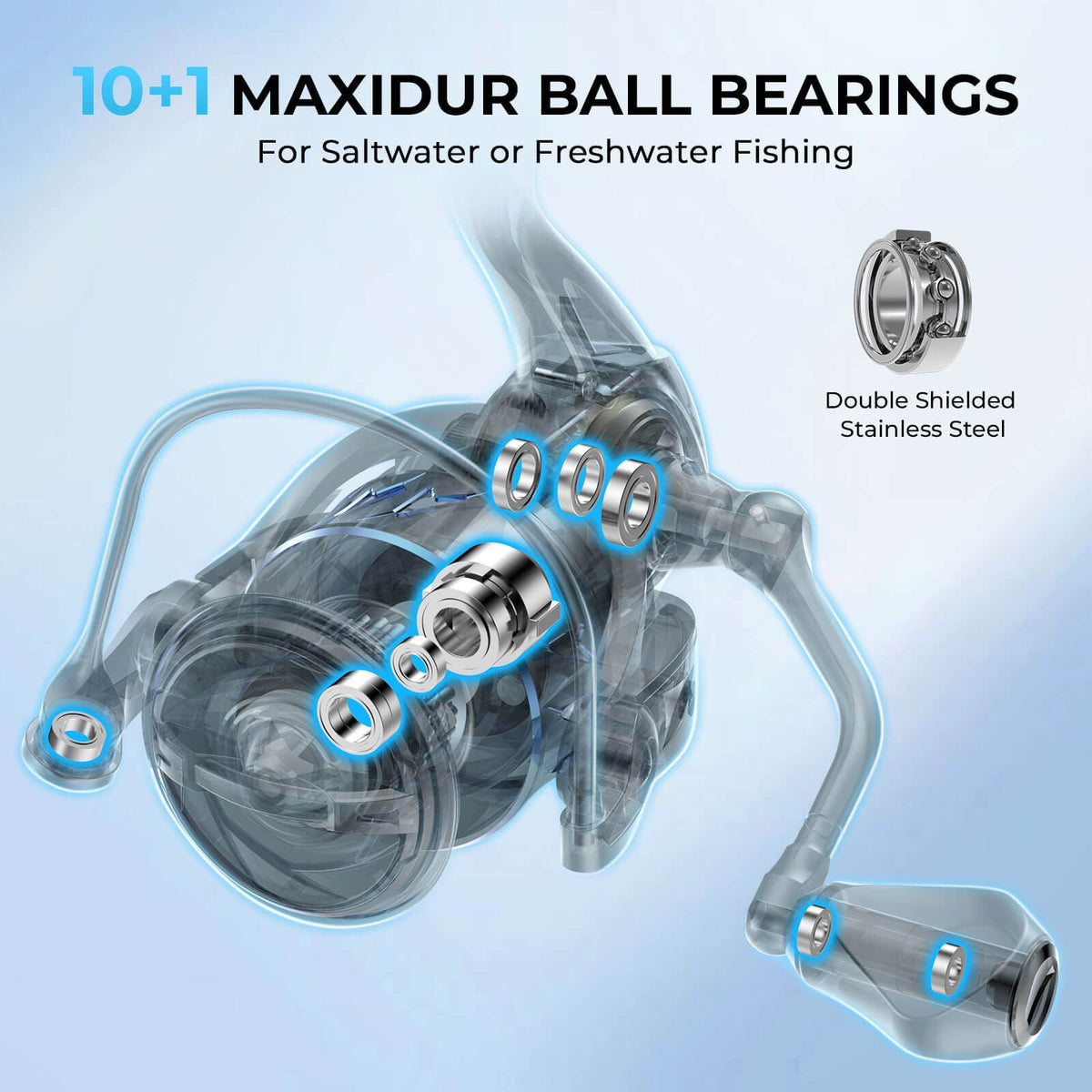 KastKing MegaJaws Spinning Reel