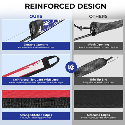 KastKing MeshGuard Neoprene Rod Socks