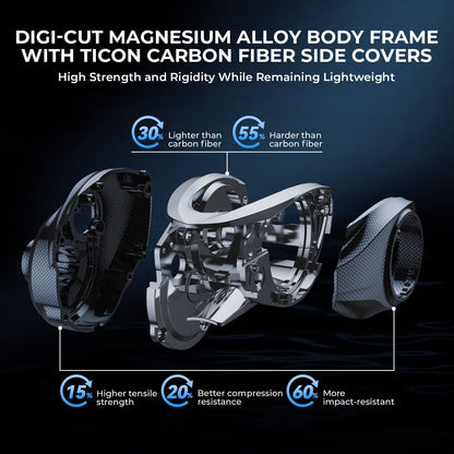 KastKing Mg-Ti Elite Magnesium Baitcasting Reel