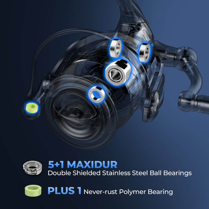 KastKing Big Game Spinning Fishing Rod and Reel Combo