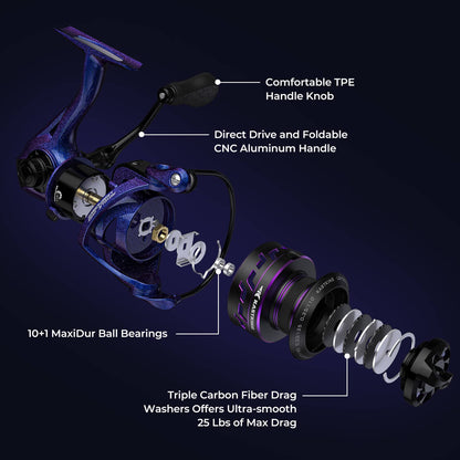 KastKing Royale Legend Pro Spinning Reels