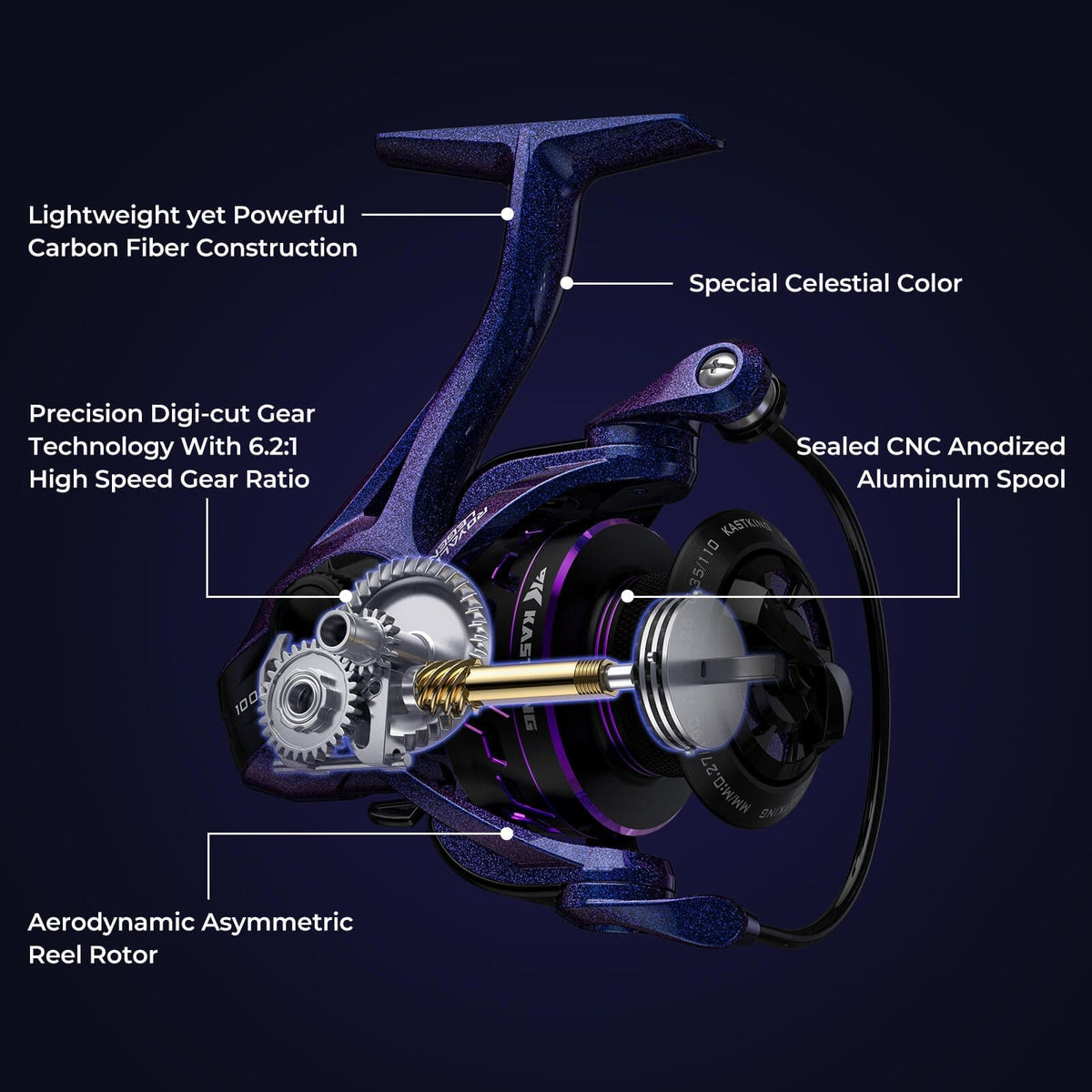 KastKing Royale Legend Pro Spinning Reels