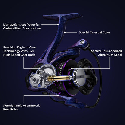 KastKing Royale Legend Pro Spinning Reels