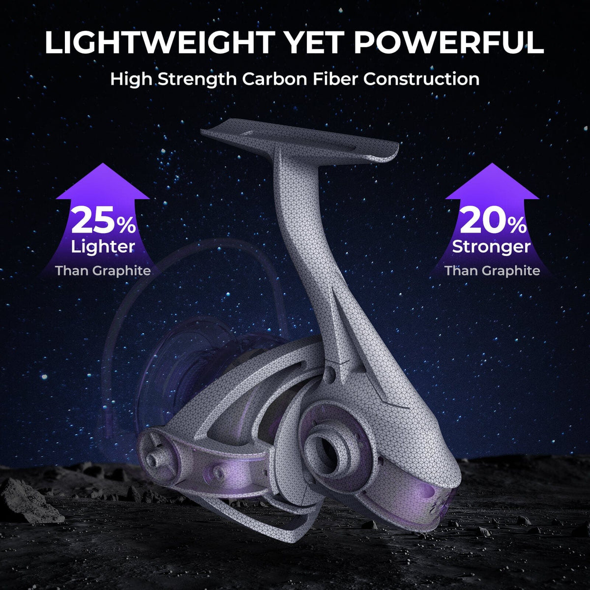 KastKing Royale Legend Pro Spinning Reels