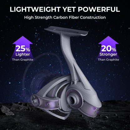 KastKing Royale Legend Pro Spinning Reels