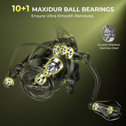 KastKing Sharky X Spinning Fishing Reel