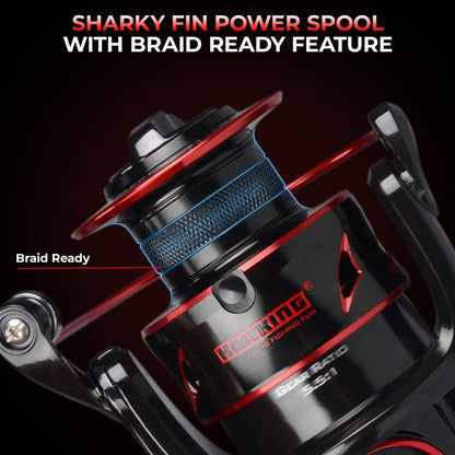 KastKing Sharky Baitfeeder III Spinning Reel