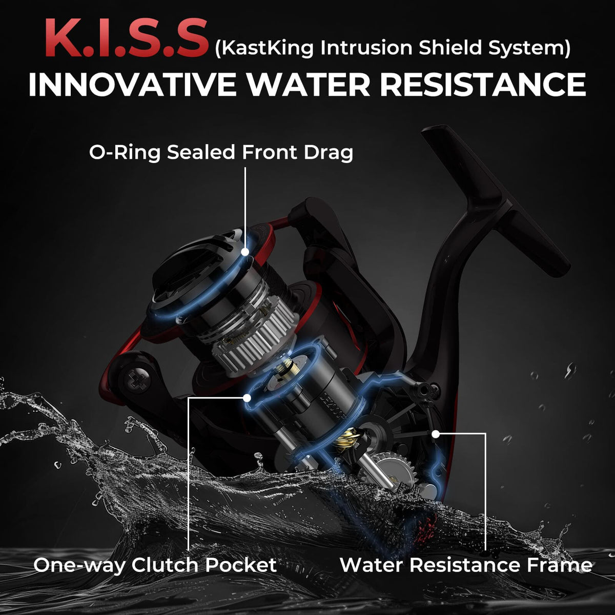 KastKing Sharky III Spinning Reel