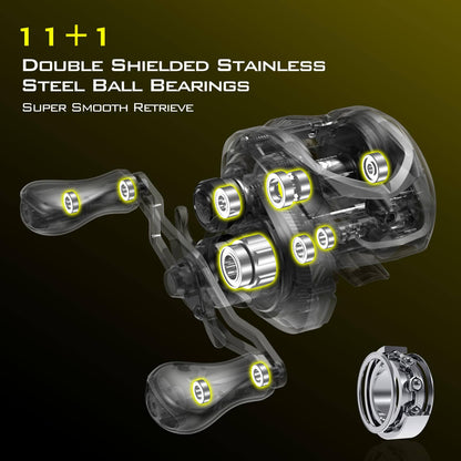 KastKing Skeet Reese Icon Baitcasting Reels