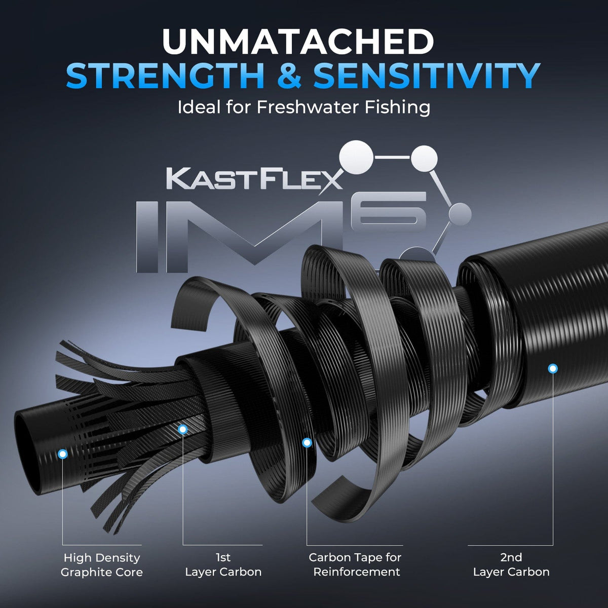 KastKing Spartacus II Plus Twin-Tip Casting Rod