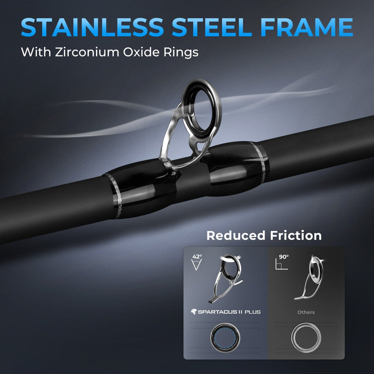 KastKing Spartacus II Plus Twin-Tip Casting Rod