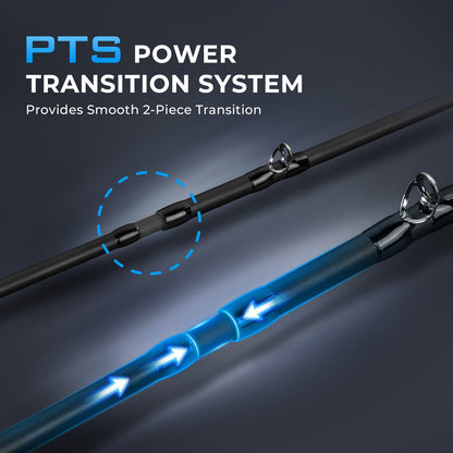 KastKing Spartacus II Plus Twin-Tip Casting Rod