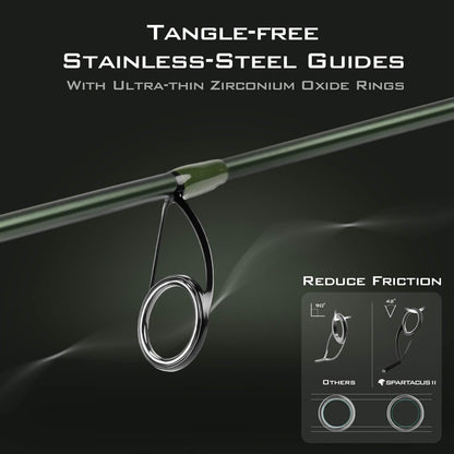 KastKing Spartacus II Twin-Tip Spinning Rods