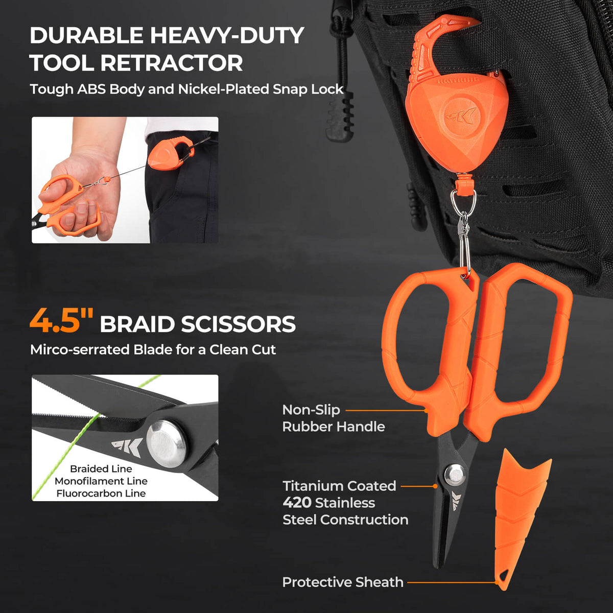 KastKing SteelStream Fishing Tool Kit