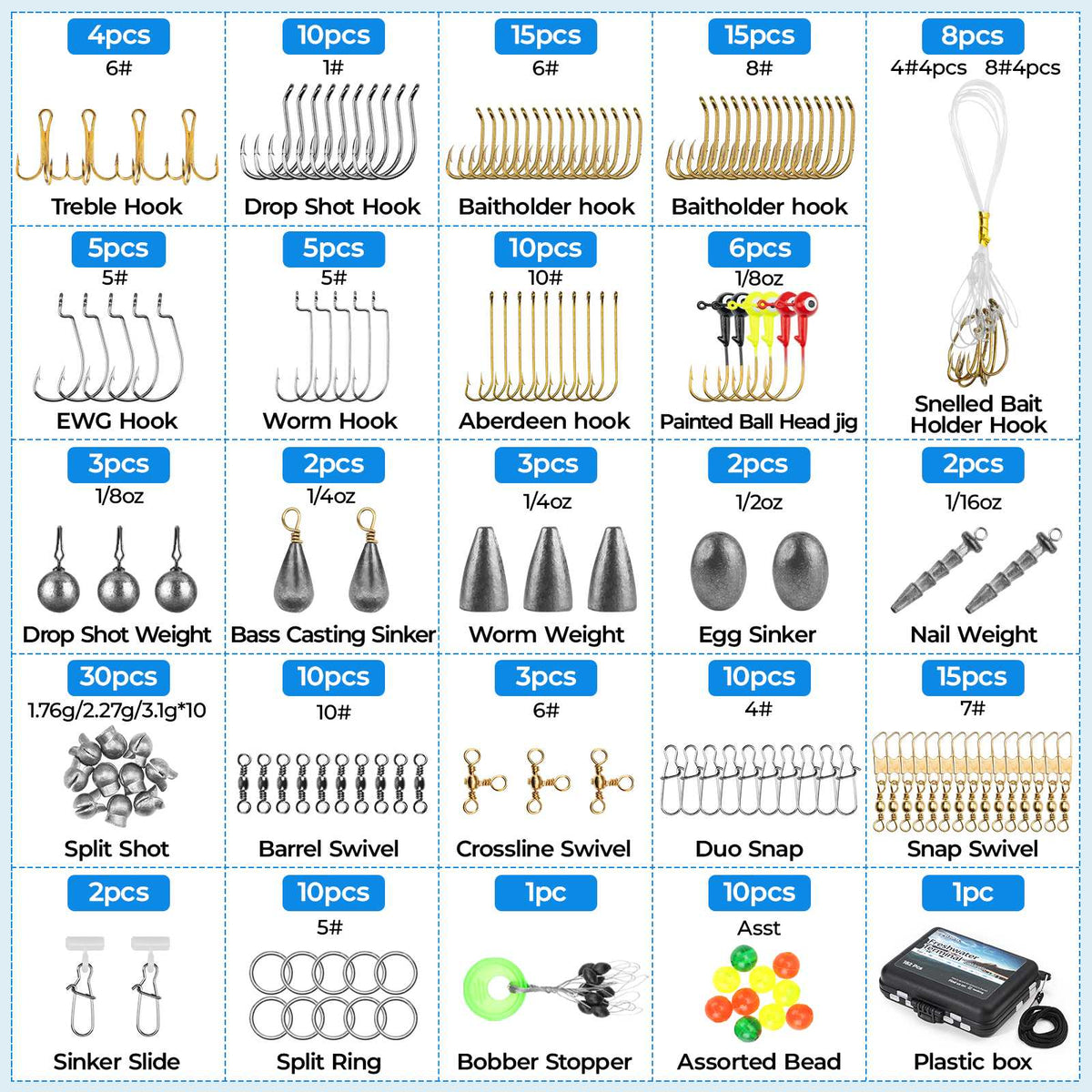 MadBite Freshwater Terminal Tackle Kits