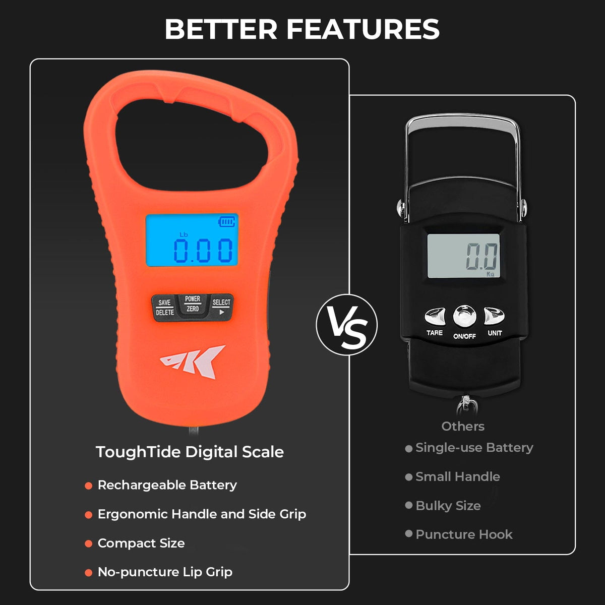KastKing ToughTide USB Charging Fishing Scale & Lip Grip Combo