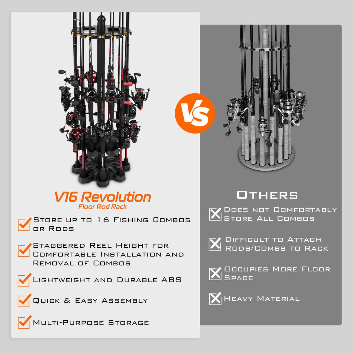 KastKing V16 Revolution Floor Rod Rack - Upgrade Version
