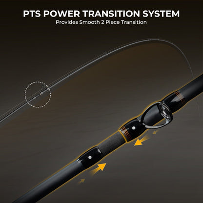 KastKing Zephyr Bait Finesse Twin-Tip Casting Rod