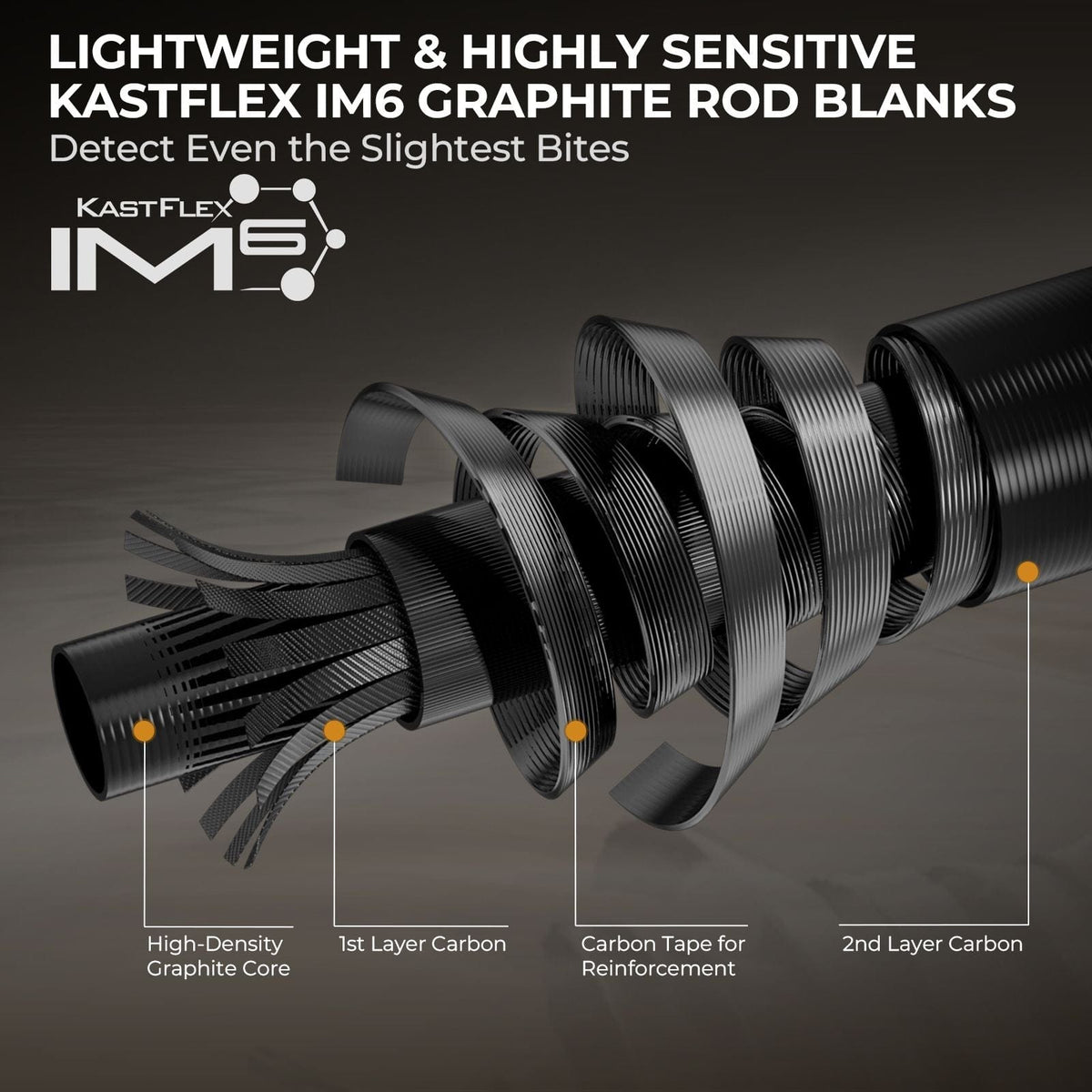 KastKing Zephyr Bait Finesse Twin-Tip Casting Rod
