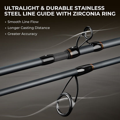 KastKing Zephyr Bait Finesse Twin-Tip Casting Rod