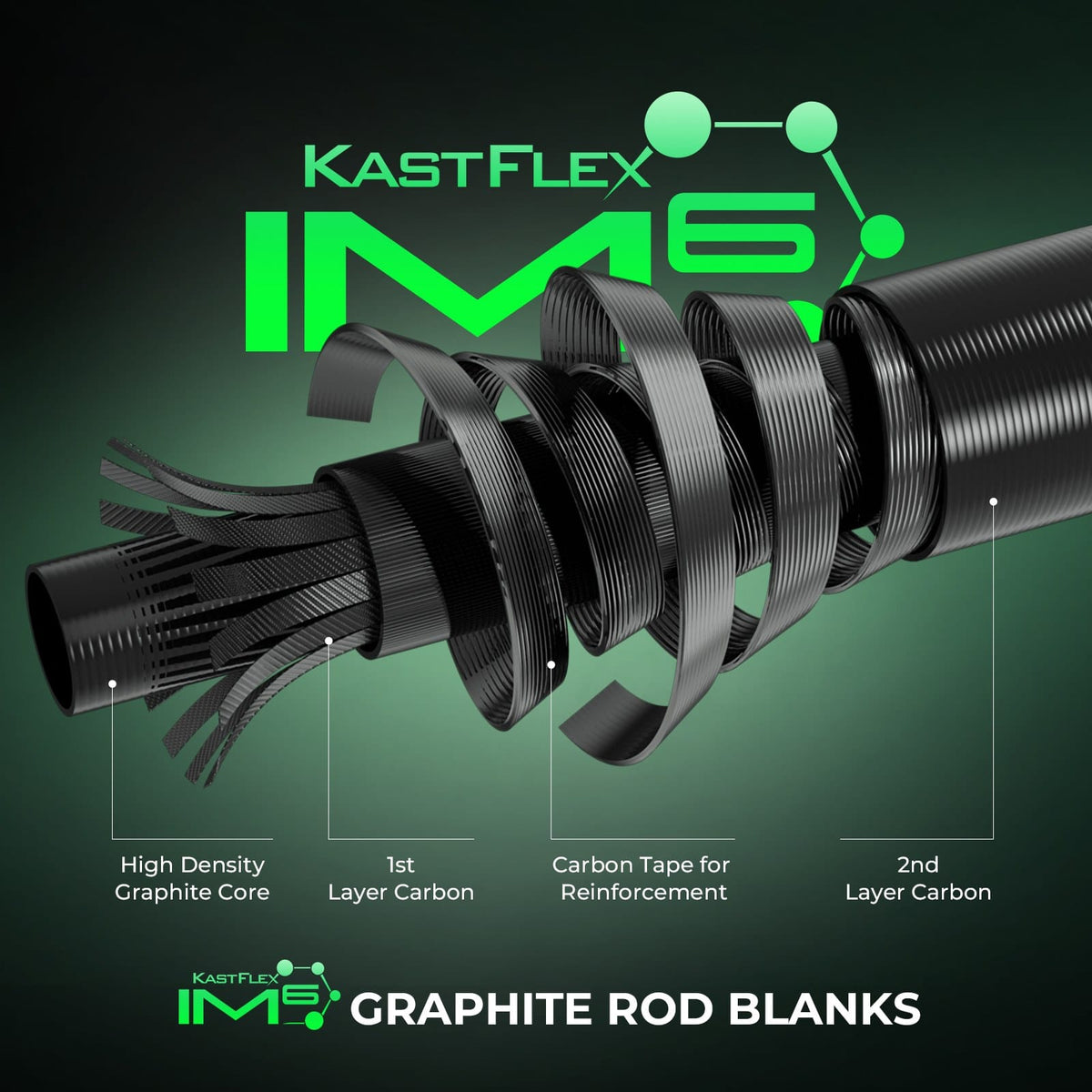 KastKing Zephyr Dual-tip Baitcaster Rod and Reel Combo
