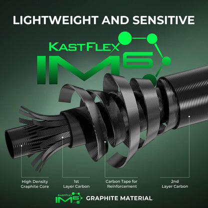 KastKing Zephyr Dual-Tip Casting Rod