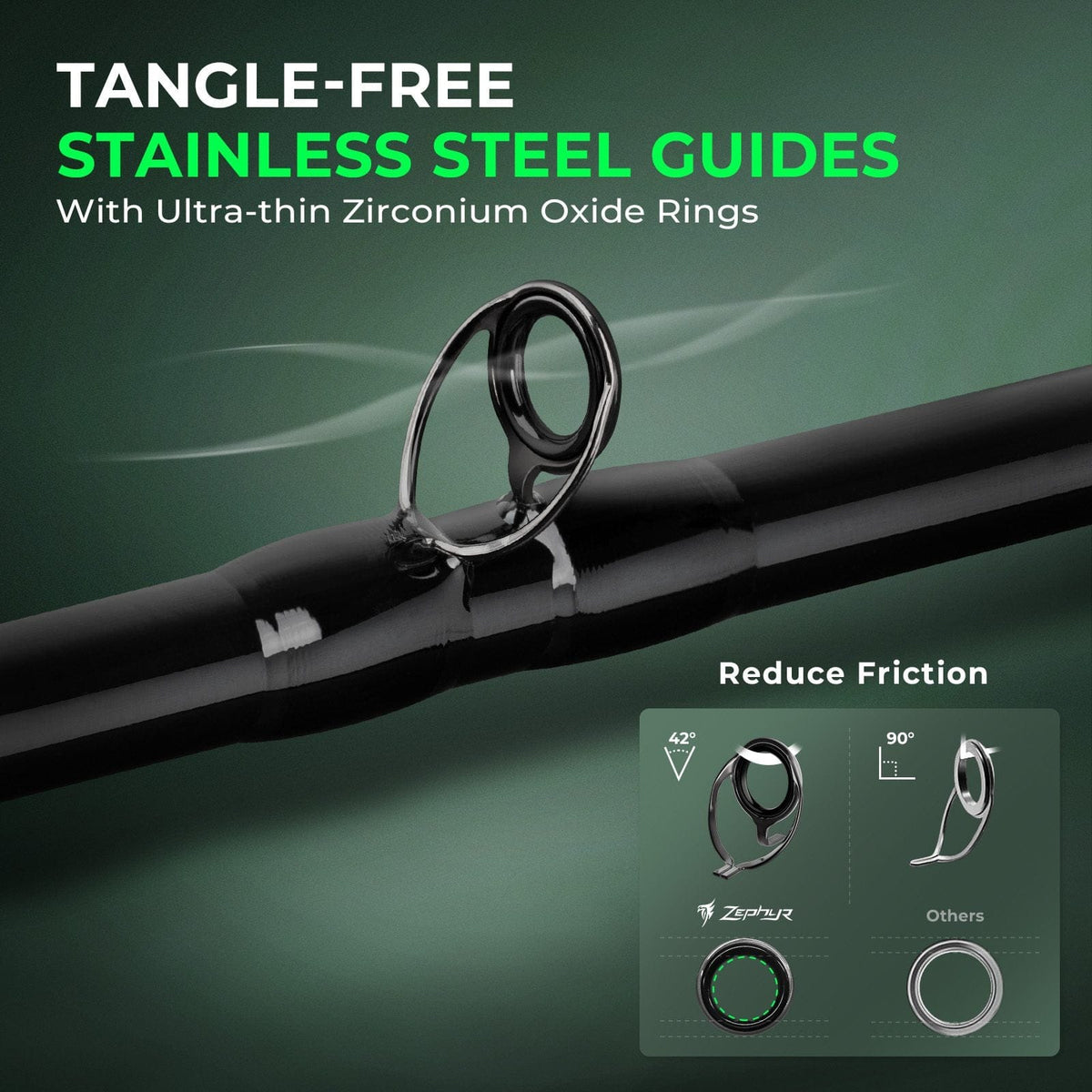 KastKing Zephyr Dual-Tip Casting Rod