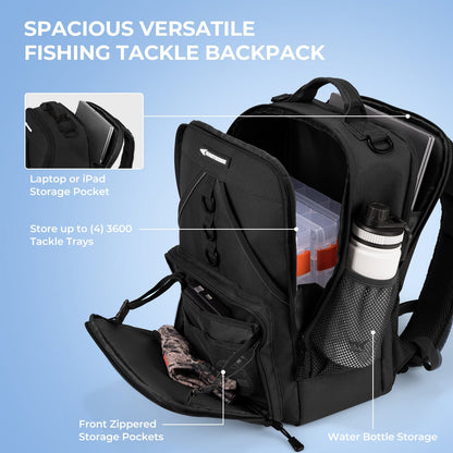 KastKing KarryAll Medium Fishing Tackle Daily Backpack