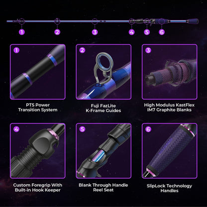 KastKing Royale Legend Pro Casting Rods